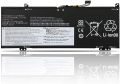 New Laptop Notebook 4 Cell  Battery For   Len  IdeaPad YOGA 530S-14ARR Series P/N L17M4PB0  (7.68V 5780mAh  45Wh). 