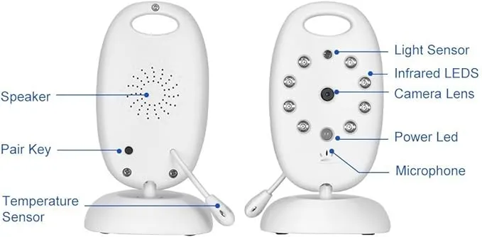 GHB%20Baby%20Monitor%20Video%20Baby%20Monitor%20with%20Camera%20Wireless%20Baby%20Monitor%202.0"%20LCD%20Display%20Baby%20Lullaby%20Night%20Vision%20Temperature%20Monitoring%202%20Way%20Talk%20-%20Image%205