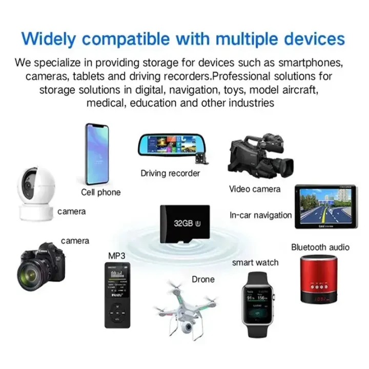 Memory%20Card%20-%20SD%20Card%20-%20TF%20Card%20-%20Memory%20Card%2032%20gb%20-%20SD%20Card%2032%20gb%20-%20Memory%20Cards%2032%20gb%20-%20Memory%20Card%20Micro%20SD%20-%20Micro%20SD%20Card%20-%20Mini%20SD%20Card%20-%20Image%207