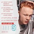 Wella Koleston Tuff Stuff Heat Gel and Ultra Strong Power Hold Hair Spray 250ml. 