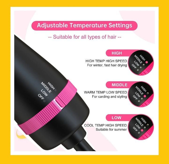 Professional%20Hair%20Dryer%20and%20Volumizer%20for%20Women%20%7C%203%20in%201%20Hot%20Air%20Dryer,%20Volumizer%20&%20Styler%20Brush%20%7C%20Hair%20Dryer%20Brush%20with%20Ionic%20Technology%20%7C%20Salon%20Style%20Blow%20Dryer%20-%20Image%207