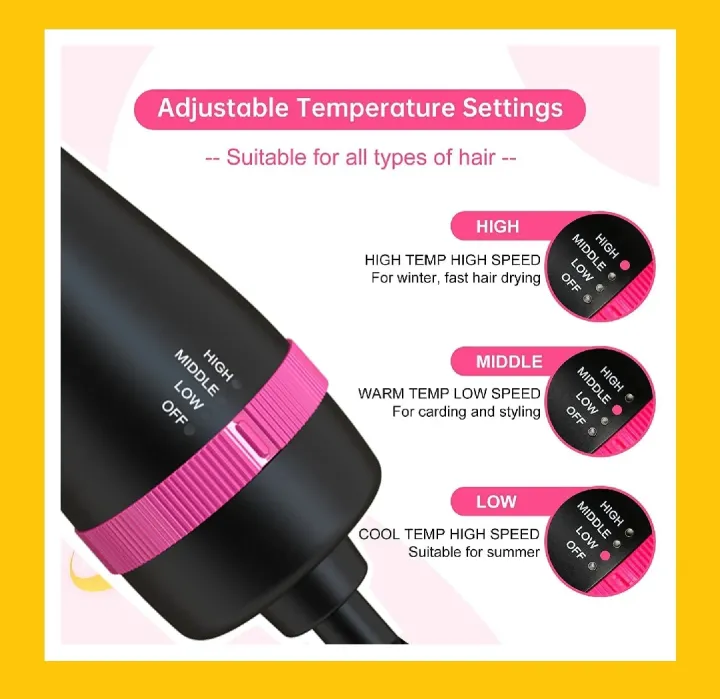 Professional%20Hair%20Dryer%20and%20Volumizer%20for%20Women%20%7C%203%20in%201%20Hot%20Air%20Dryer,%20Volumizer%20&%20Styler%20Brush%20%7C%20Hair%20Dryer%20Brush%20with%20Ionic%20Technology%20%7C%20Salon%20Style%20Blow%20Dryer%20-%20Image%207