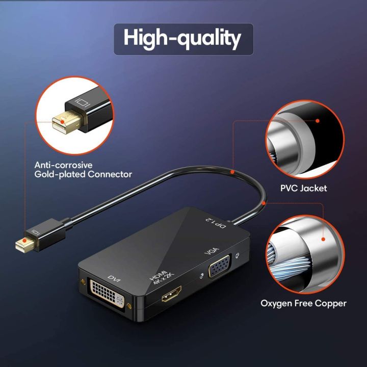 Adapter 4K, [Mini DP V1.2 Version] Mini Displayport to HDMI/VGA/DVI Video Converter for Mácbòók, Mácbòók Prò, îMác, Mácbòók Aîr, Mác Mînî, Sùrfácé pro 1 2 3 4, (Black)