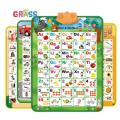 Alphabet Wall Chart with Talking ABC,Music Poster,Word Spelling,123 Counting Puzzle Game,Electronic Preschool Educational Learning Toys for Toddler, Kids, Baby Boy Girl Classroom Activities. 