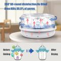Bellababy Baby Bottle sterilizer Microwave Steam Sterilizer for Baby Bottles, Pacifier, Breast Pumps Accessories, Large Capacity, 99.99% Disinfection in 2 Mins. 