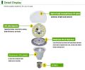 LED Bulb DC 12V 3W 6500K YOYOLUO Brand Ultra Bright 12v3w DC E27 For Makeup Vanity Mirror , Solar , Outdoor , Car , battery. 