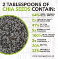 Chia Seeds 100Gm - Clean Organic, Weight Loss. 
