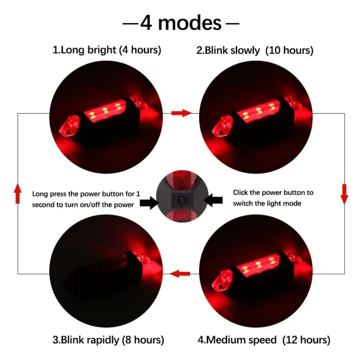 COD%20Ready%20Stock%20Bicycle%20Light%20USB%20Charging%20ilaw%20Sa%20Bike%20Tali%20light%20Blinker%20Bikes%20-%20Image%205