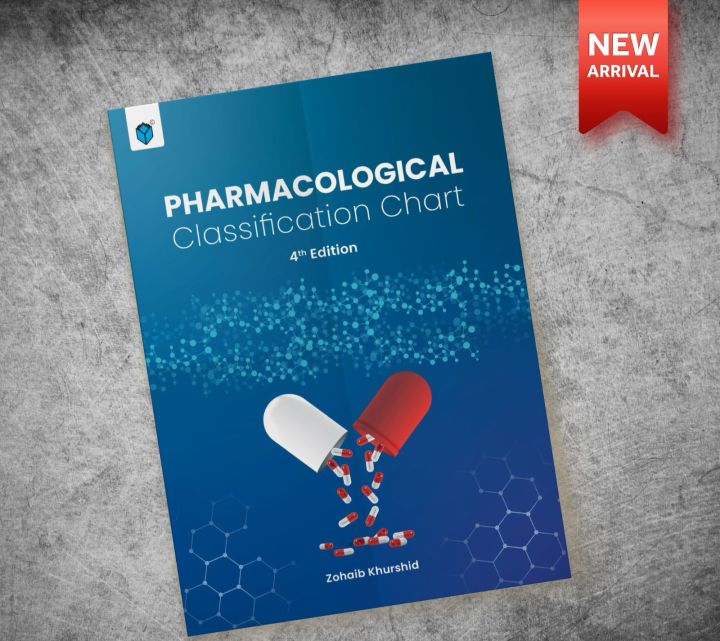 PHARMACOLOGICAL CLASSIFICATION (CHART)