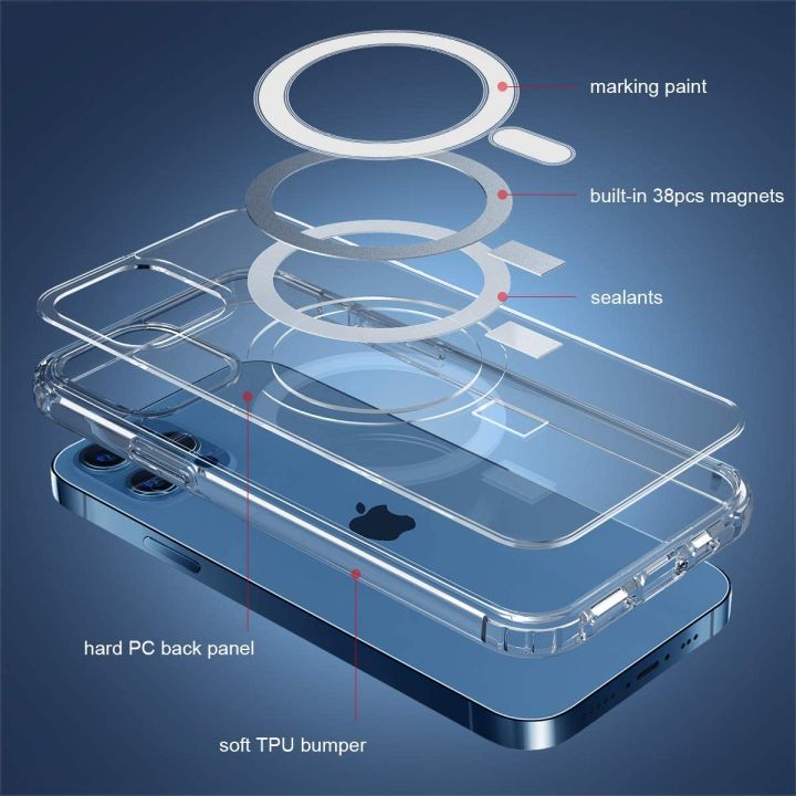 New%20Clear%20Magnetic%20Case%20for%20iPhone%2012%20Pro%20Max%20with%20Mag-Safe%20Charging,%20Slim%20Fit%20Hard%20Back%20Soft%20Silicone%20TPU%20Bumper%20Cover,%20Thin%20Cute%20Shockproof%20Anti-Yellow%20Protective%20Case%20for%20i-Phone%2012%20Pro%20max%20(6.7)%20-%20Image%204