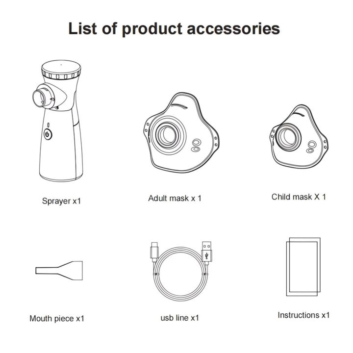 Portable%20Mesh%20Nebulizer%20Machine%20for%20Adults%20&%20Kids%20%7C%20Rechargeable%20Medicine%20Inhaler%20Nebulizer%20for%20Breathing%20Relief,%20Cough,%20Asthma%20%7C%20Masks%20for%20Kids%20&%20Adults%20-%20Image%208