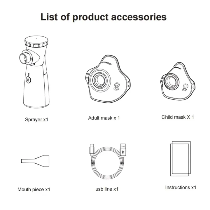Portable%20Mesh%20Nebulizer%20Machine%20for%20Adults%20&%20Kids%20%7C%20Rechargeable%20Medicine%20Inhaler%20Nebulizer%20for%20Breathing%20Relief,%20Cough,%20Asthma%20%7C%20Masks%20for%20Kids%20&%20Adults%20-%20Image%208