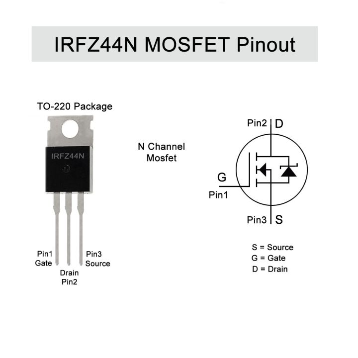 IRFZ44N%20POWER%20MOSFET%20In%20Pakistan%20-%20Image%203