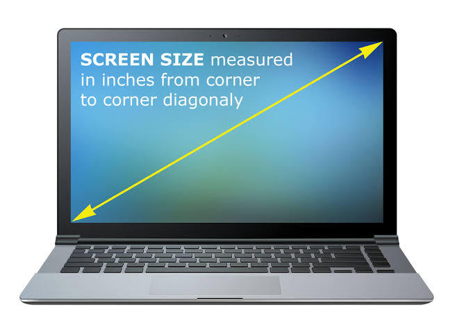 Combo%203%20in%201%20-%20Laptop%20Protector%20-%20Keyboard%20Cover%20+%20Front%20&%20Back%20Screen%20Protector%20-%20Image%203