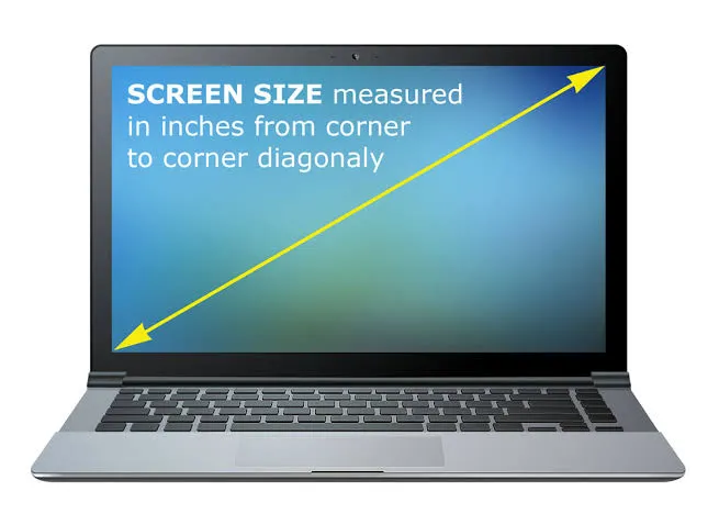 Combo%203%20in%201%20-%20Laptop%20Protector%20-%20Keyboard%20Cover%20+%20Front%20&%20Back%20Screen%20Protector%20-%20Image%203