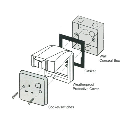 Waterproof%20Cover%20Electric%20Board%20Switch%20Box%20Cover,%20Child%20Electrical%20Safety%20Cover%20-%20White%20-%20Image%203
