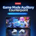 Lenovo GM2 Pro Bluetooth 5.3 Earphones Sports Headset Wireless In-Ear Gaming Low Latency Dual Mode Music Headphones New. 
