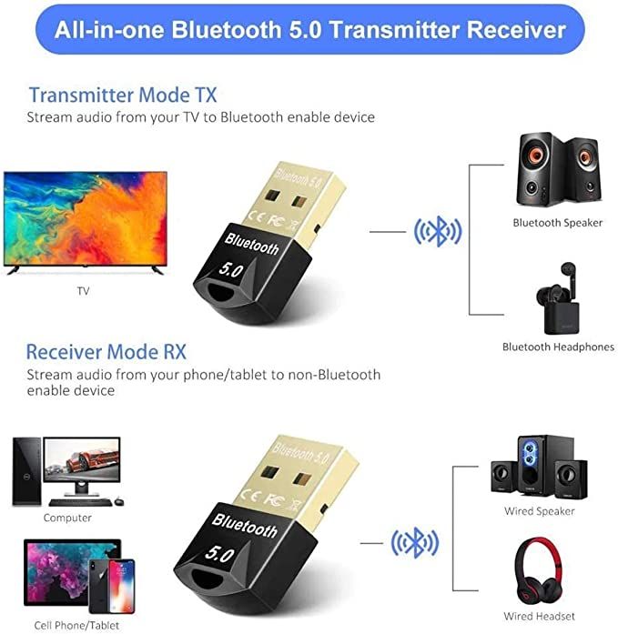 USB%20Bluetooth%20Adapter%205.0,%20Bluetooth%20Dongle%20Bluetooth%20USB%20Receiver%20Transmitter%20for%20Desktop%20Laptop%20PC,%20Supports%20Windows%207/8/8.1/10,%20Wireless%20Transfer%20for%20Mouse%20and%20Keyboard/Headset%20/Printer,%20Black%20-%20Image%203