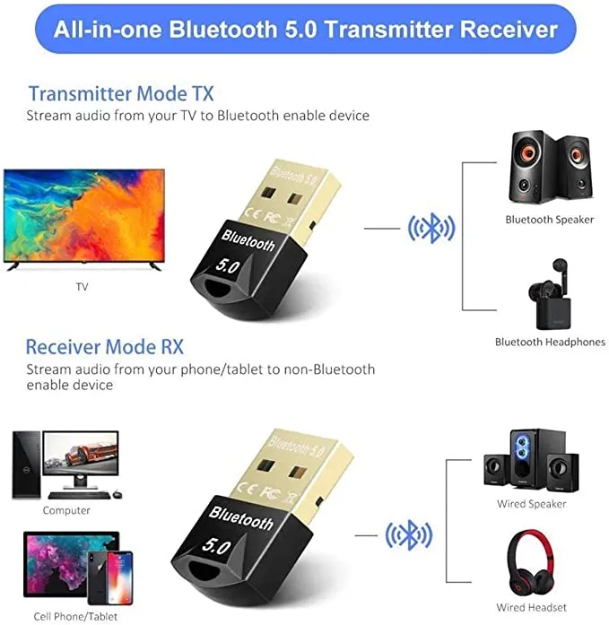 USB%20Bluetooth%20Adapter%205.0,%20Bluetooth%20Dongle%20Bluetooth%20USB%20Receiver%20Transmitter%20for%20Desktop%20Laptop%20PC,%20Supports%20Windows%207/8/8.1/10,%20Wireless%20Transfer%20for%20Mouse%20and%20Keyboard/Headset%20/Printer,%20Black%20-%20Image%203