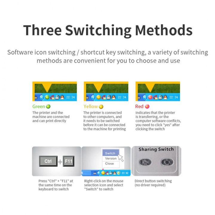 Usb%20Printer%20%20Data%20Switch%202%20Port%20/%20Printer%20Sharing%20Switch%202%20Port%20/%202%20Port%20Printer%20Sharing%20Switch%20-%20Image%208