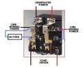 AUTO CHANGEOVER SIngle Phase High Power Relay 220 V AC Coil 120 A. 