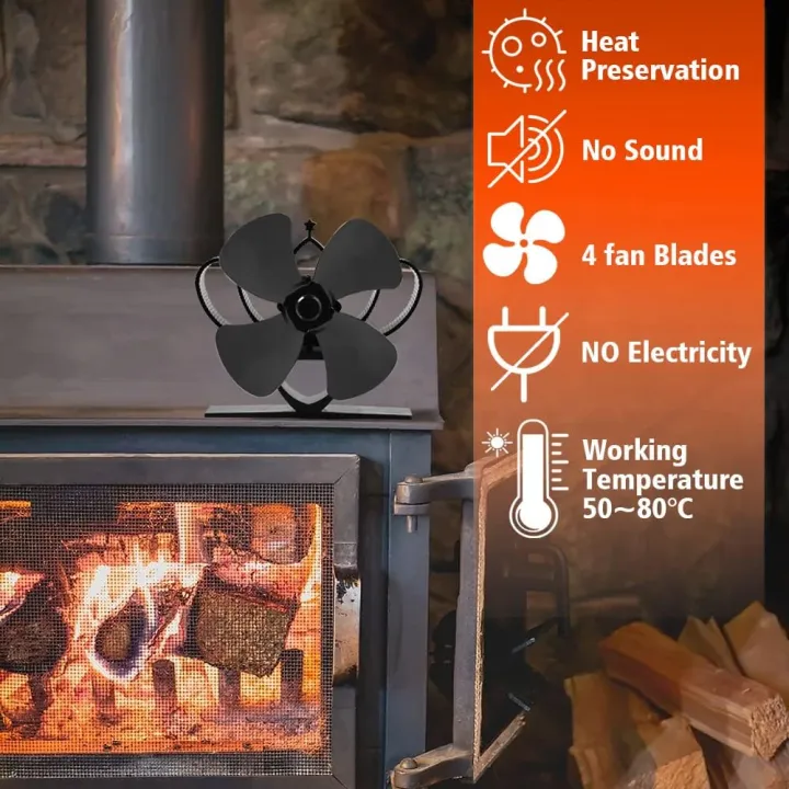 Mini%20Stove%20Fan%204%20Blade%20Stove%20Fan%20Heat%20Powered%20Fan,%20Silent%20Operation/Eco%20Friendly/Efficient%20Heat%20Distribution%20for%20Wood/Log%20Burner/Fireplace%20-%20Image%204