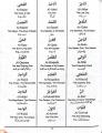 Khalid Dictionary English To English & Urdu Small. 
