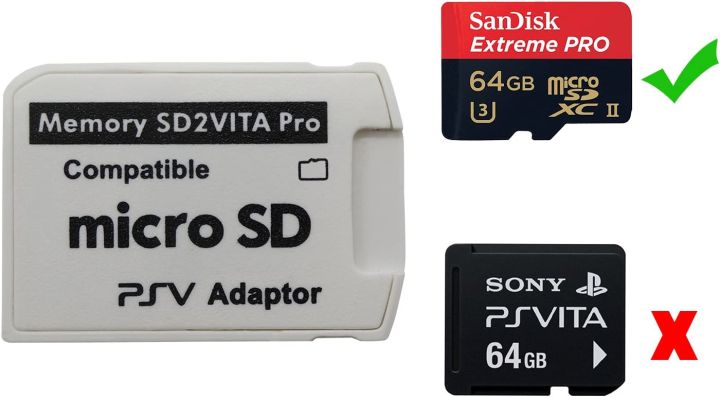 SD2Vita%205.0%20Memory%20Card%20Adapter,%20PS%20Vita%20PSVSD%20Micro%20SD%20Adapter%20PSV%201000/2000%20PSTV%20FW%203.60%20HENkaku%20Enso%20System%20A%20-%20Image%204