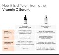 Minimalist 10% Vitamin C Face Serum. 