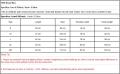 Korean Fashion Autumn Foot Pants Sports Set Female Two Sets Spring And Autumn Fashion Korean Version Leisure Students Tide Harlan Pants ( M ~ 4XL ). 
