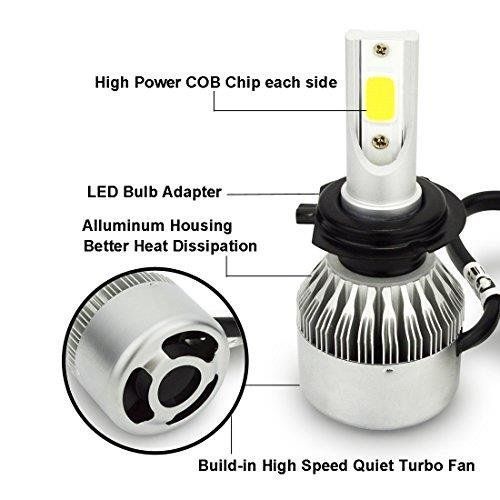 C6%20-%20H4%20LED%20For%20ALL%20BIKES%20-%20Super%20White%20HID%20-%201%20Piece%20-%20Image%203