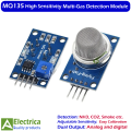 MQ135 Air Quality Gas Sensor Module for Arduino NH3 CO2 Smoke Detection High Sensitivity Reliable Performance by Electrica. 