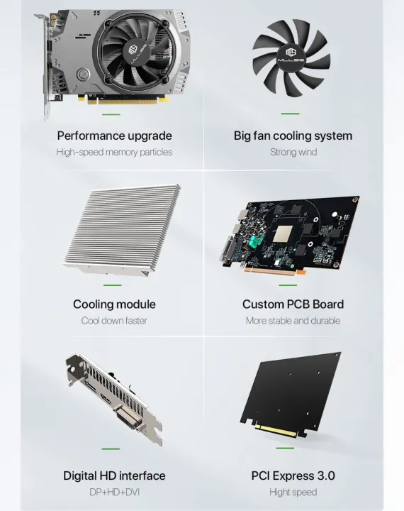 MLLSE%20AMD%20Radeon%20RX%20550%204GB%20Video%20Graphics%20Card%20GDDR5%20128bit%20PCI-E%20X16%20HDMI%20DP%20DVI%20RX%20550%204gb%20Desktop%20Gaming%20Video%20Card%20-%20Image%202