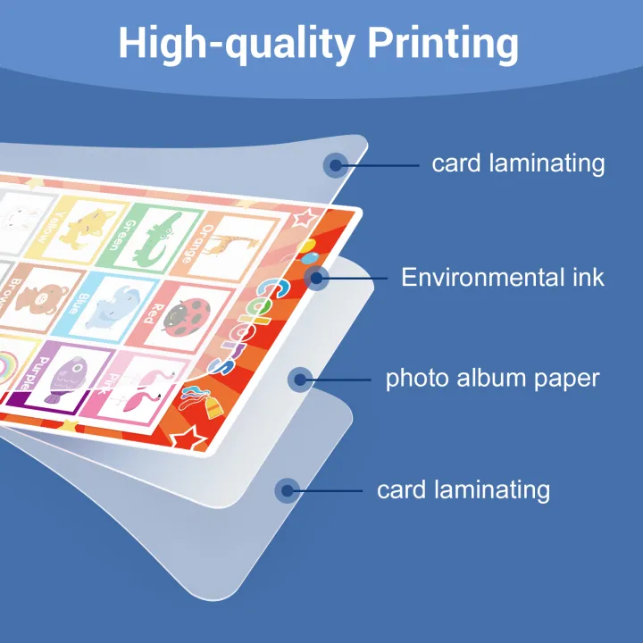 English%204%20Pcs/set%20A4%20ABC%20Words%20Learning%20Posters%20Flashcards%20for%20Toddlers%20Kids%20English%20Beginner%20Kindergarten%20Classroom%20Decoration%20-%20Image%203