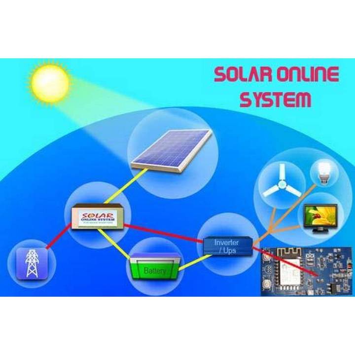 Solar System Online / Solar Mobile Monitoring / Solar UPS Device (Support KS / MKS / MKS Plus / VM / VMII / VMIII)