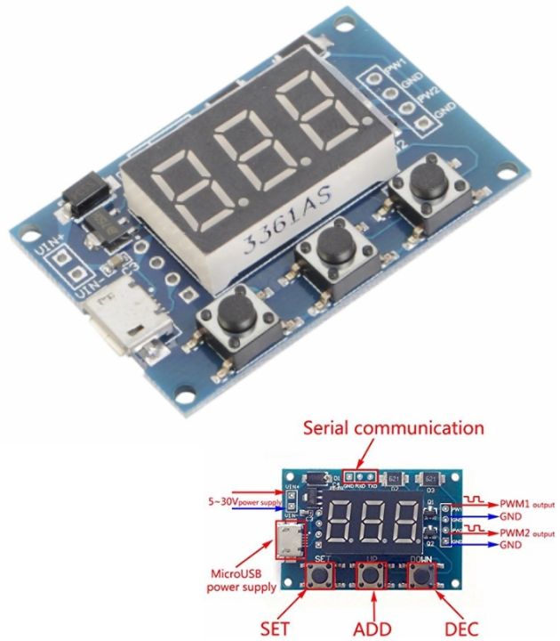 2 Channel Independent PWM frequency Generator Adjustable Duty cycle