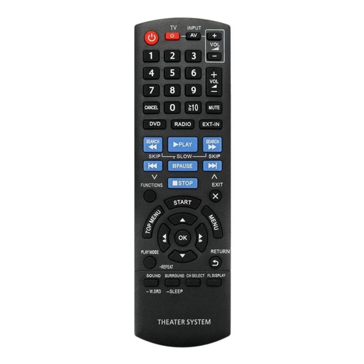 OYPFXMI Replacement Remote Control N2QAYB000694 for Panasonic Home Theater System SA-XH70 SC-XH70