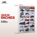 Means of Transport Wall Chart | Wall Poster of Transport for School and Classrooms Decoration | HD Pictures Presentation on 200 grams Laminated Card 20*30 inches. 