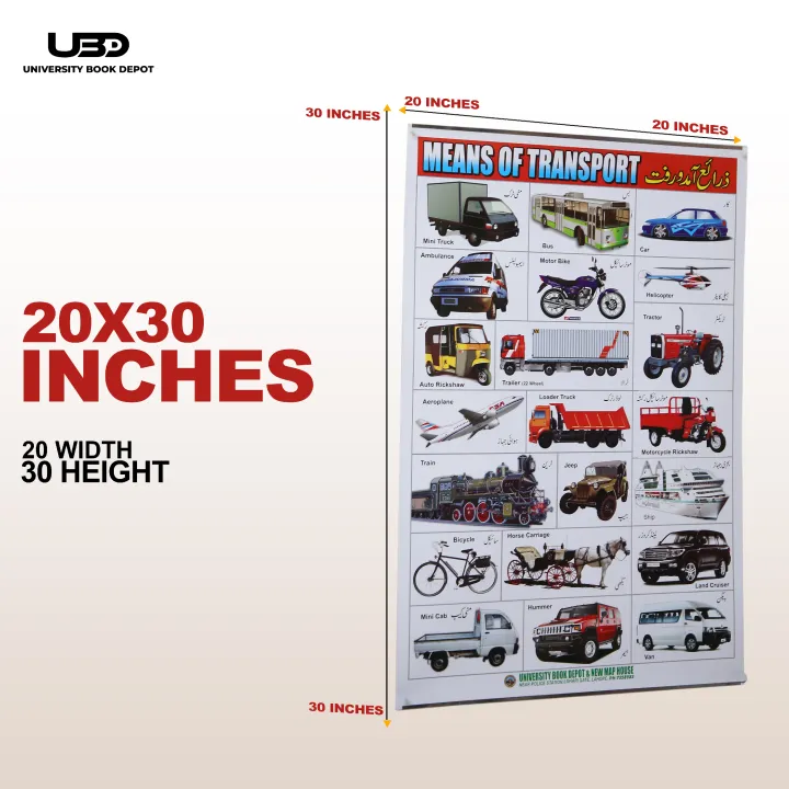 Means%20of%20Transport%20Wall%20Chart%20%7C%20Wall%20Poster%20of%20Transport%20for%20School%20and%20Classrooms%20Decoration%20%7C%20HD%20Pictures%20Presentation%20on%20200%20grams%20Laminated%20Card%2020*30%20inches%20-%20Image%202