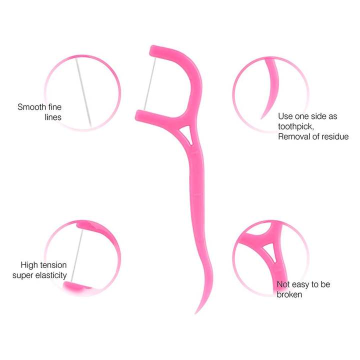 Dental%20Floss%20Threader%20with%20Toothpicks%20For%20Teeth%2025%20piece%20-%20Image%207
