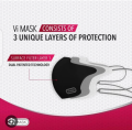 ANTI VIRAL NANOTECH MASK (New Elite COLLECTIONS) Superior Breathability & Ice cooling Fabric,. 