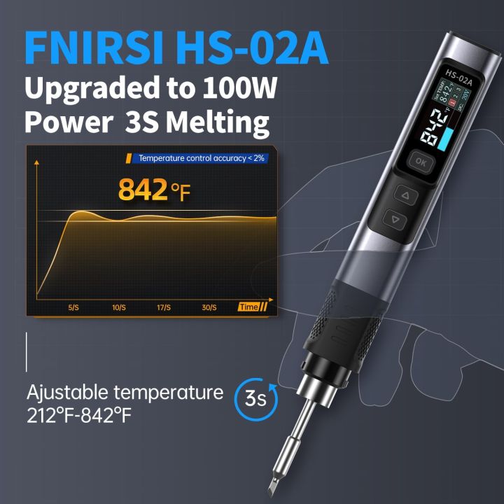 FNIRSI%20HS-02A%20100W%20Portable%20Corded%20Soldering%20Iron%20Kit%20with%20Storage%20Case,%203S%20Fast%20Heating,%20212-842%E2%84%89,%20Pre-set%203%20Groups%20Temperature,%206%20F245%20Soldering%20Tips,%20Smart%20Soldering%20Iron%20Pen%20for%20Electronics%20Repair%20-%20Image%205