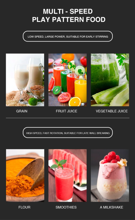 S%20i%20l%20v%20e%20r%20Crest%20Heavy%20Duty%20Blender%202%20in%201%201800Watts%20Power%20full%20motor%202%20L%20Large%20capacity%20Unbreakable%20Jug%20and%20700ML%20Grinder/Chopper%20-%20Image%206