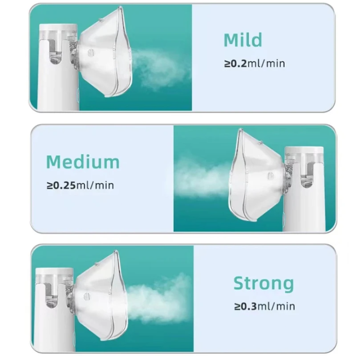 Medical Silent Mesh Nebulizer Machine Handheld Asthma Inhaler Mini ...