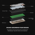 FANTECH Atom PRO 63 Wireless Mechanical Keyboard | Hotswappable | RGB | Software Control. 