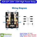 JQX-62F 220V 120A Heavy Duty Power Relay 8-Pin AC Coil High Current Control Module for Industrial Equipment, Motor & HVAC Applications by Electrica. 