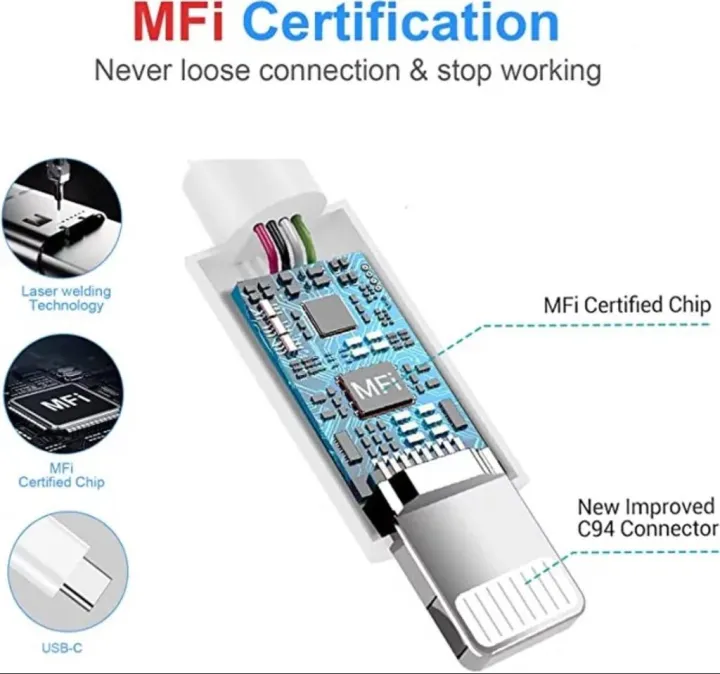 Original%20Quality%20USB-C%20to%208-pin%20connector%20cable%20/%20C%20type%20chargering%20cable%20-%20Image%204