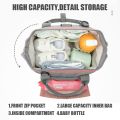 Ready stock Mummy bag Diaper Bag Maternity Bags Fashion portable Stylish mommy bag newborn organiser diaper Bag backpack. 