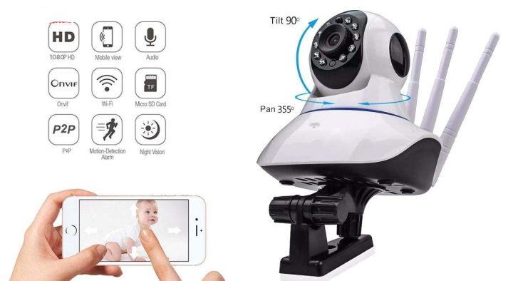 V380 WiFi IP Camera  Wireless Triple Antenna