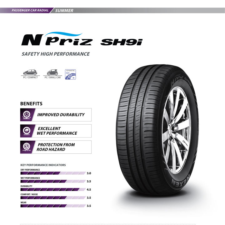 Nexen%20Tire%20-%20NPriz%20SH9i%20/%20Safety%20High%20Performance%20/%20Road%20Hazard%20Protection%20/%20Durable/%20Longlasting%20Tread%20life%20/%20Korean%20Brand%20(1%20Tyre%20price)%20-%20Image%203
